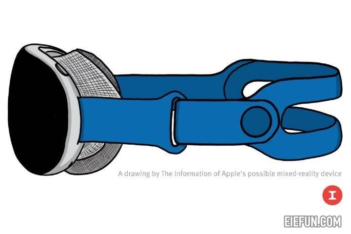 第一版苹果耳机图片:Apple 的第二代 VR 眼镜已经在开发中-第3张图片-太平洋在线下载
