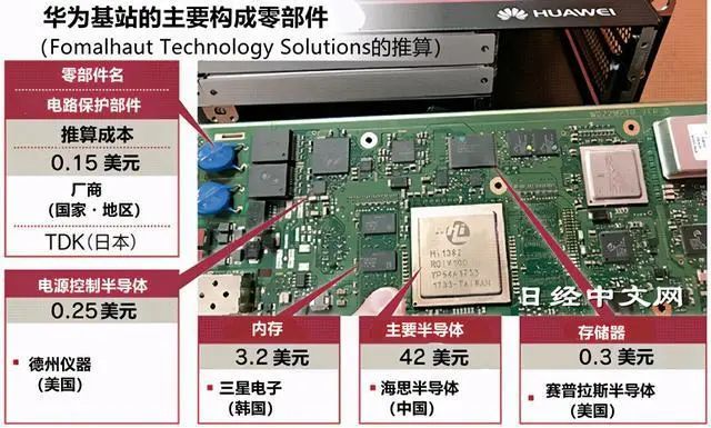 日本华为手机解剖新闻华为手机大全图片及报价价格