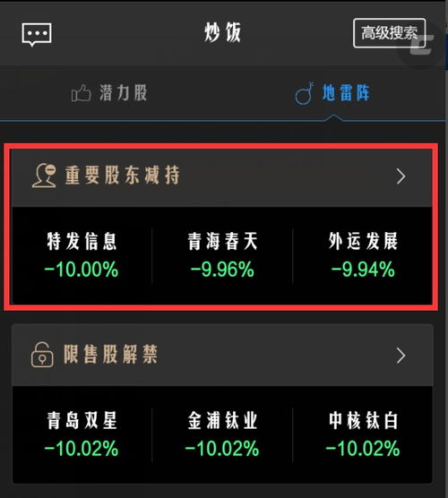 手机股票新闻财经新闻头条24小时