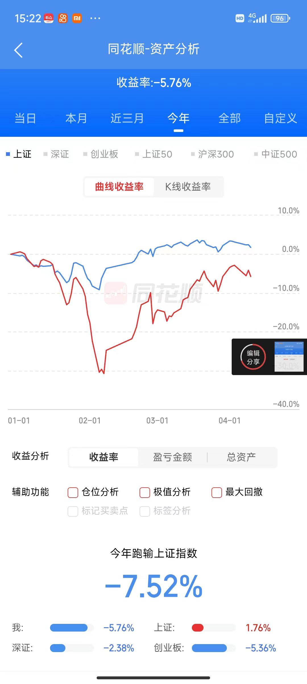 关于手机同花顺资讯打开是空白的信息