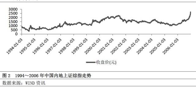 南方证券手机版麦高证券官网手机版app