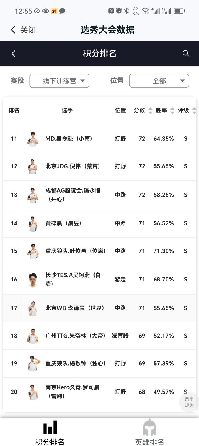 选秀app安卓版女团选秀游戏破解版-第2张图片-太平洋在线下载