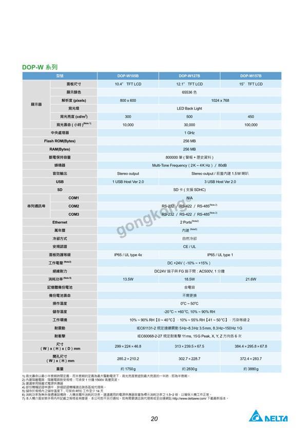 dop安卓版下载dodo安卓版下载最新版