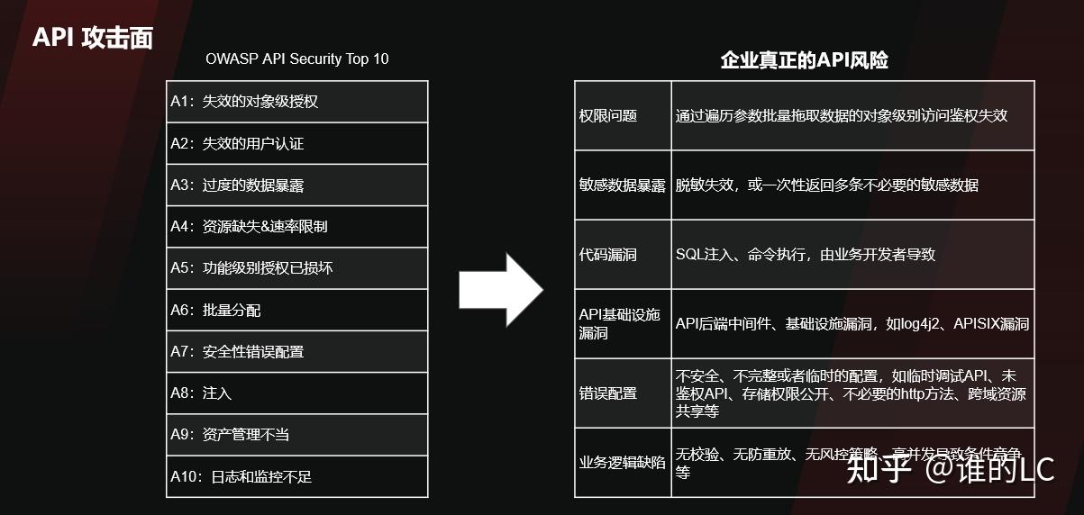 黑客客户端名字黑客用木马客户端与服务器