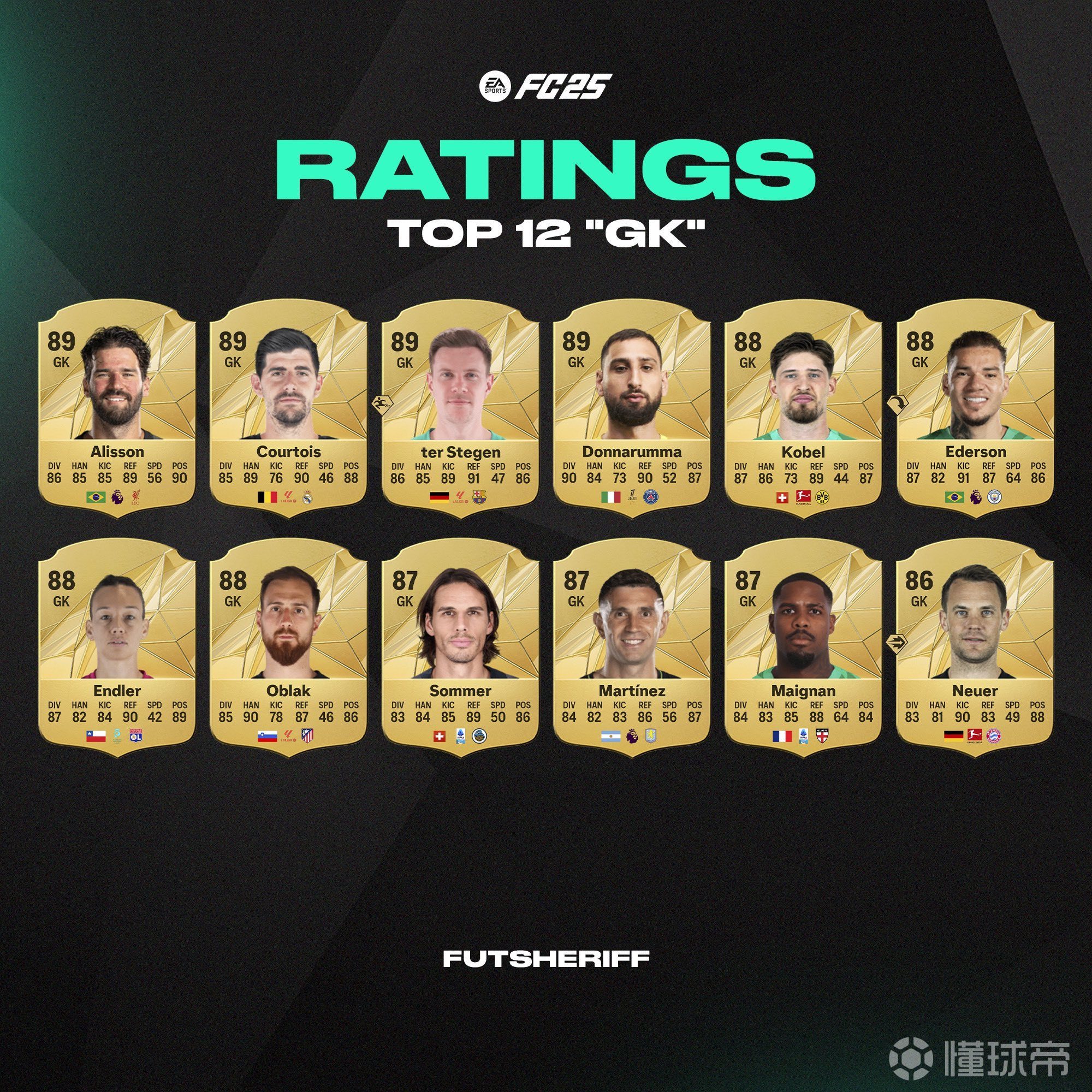 FIFA15手机版球员fifa14手机版mod