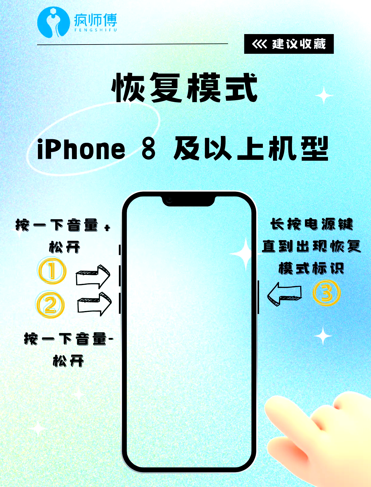 iphone手机数据恢复软件免费版(iphone手机数据恢复软件免费版下载)-第2张图片-QuickQ官网