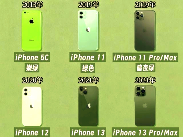 苹果环保版(苹果环保知乎)-第5张图片-QuickQ官网