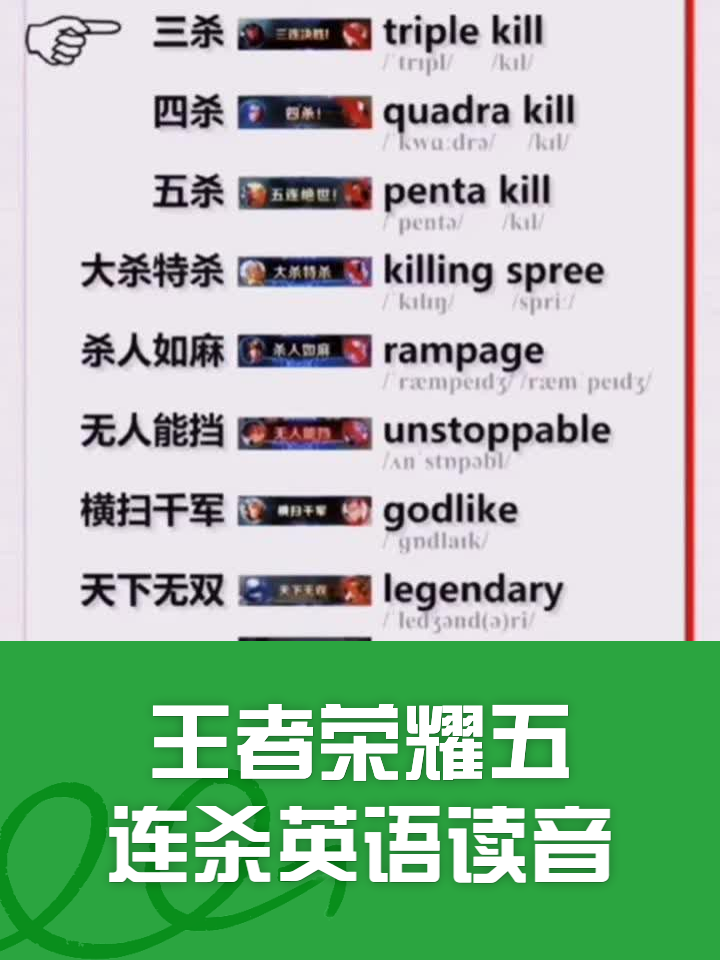 王者国际服安卓版英文名(王者国际服安卓版英文名怎么改)-第5张图片-QuickQ官网 王者国际服安卓版英文名(王者国际服安卓版英文名怎么改)-第5张图片-QuickQ官网