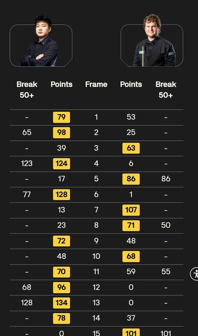 赢三张手机版下载苹果版(赢三张免费版单机游戏苹果版)-第5张图片-QuickQ官网