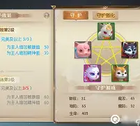 征途手机版宠物碎片(征途手机版宠物碎片怎么获得)-第3张图片-QuickQ官网